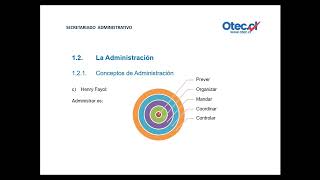 Video 2  Curso de Secretariado Administrativo [upl. by Aitnom]