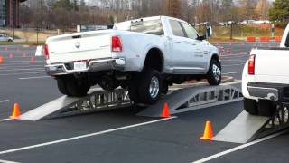 Frame Twist Test 2014 Ram 3500 vs 2014 Ford F350 [upl. by Callista]