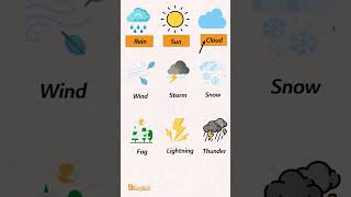 مفردات الطقس باللغة الإنجليزية [upl. by Deana]