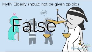 5 common myths about opioids [upl. by Lyrad]