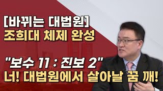 완전좌파 김상환 대법관 퇴임 대법원이 바뀌면 법치가 살아난다 좌파는 둘만 남은 대법원 [upl. by Aryas]