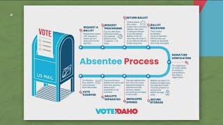 Absentee ballot postage [upl. by Lanod]