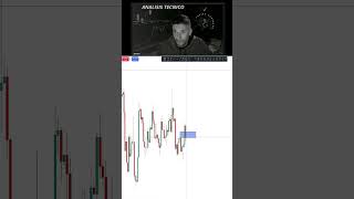 Aprende a identificar las zonas trader [upl. by Acirederf]