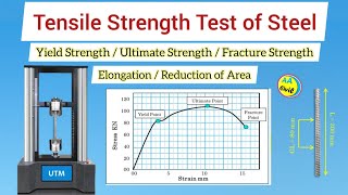 Tensile Strength Test of Steel  Yield Strength  Ultimate Strength  All About Civil Engineer [upl. by Cissy46]