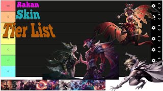 Rakan Tier List Skin [upl. by Silbahc]