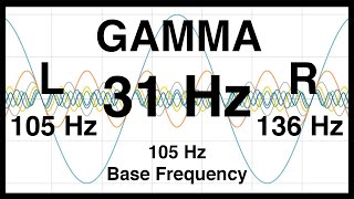 31 Hz Binaural Beat 105 hz Base Frequency Pure gamma Waves [upl. by Abisha331]