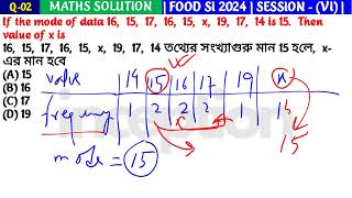 1615171615x191714 তথ্যের সংখ্যাগুরু মান 15 হলে xএর মান হবে A 15 B 16 C 17 D 19 [upl. by Herv]