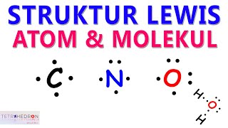 Lambang Lewis Atom dan Molekul Sederhana [upl. by Noe362]