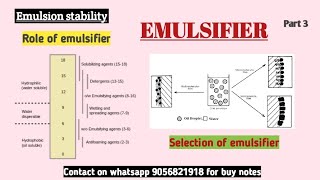 EMULSIFIER FOOD ADDITIVE Part 3 [upl. by Ahsertal966]