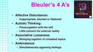 Bleulers 4 As  Symptoms of Schizophrenia [upl. by Annehs809]