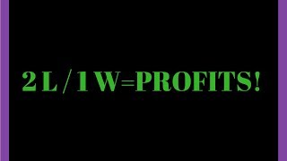 Why Cutting Losses Is Important  Daily Trade Recap 1 Win amp 2 Losses [upl. by Aierb864]