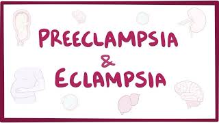 PREECLAMPSIA AND ECLAMPSIA [upl. by Dinnage158]