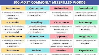 100 Common Spelling Mistakes that Even Native English Speakers Make [upl. by Richia638]