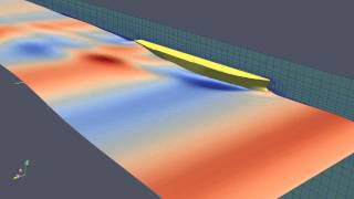 CFD of Ship in Waves with OpenFOAM [upl. by Anirbak]