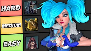 EVERY Paladins Champions From EASIEST To HARDEST Tier List [upl. by Elburt]