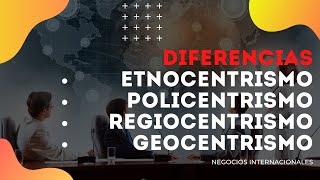 DIFERENCIAS ☝ entre POLICENTRISMO ETNOCENTRISMO REGIOCENTRISMO y GEOCENTRISMO 🚀 [upl. by Holtorf296]