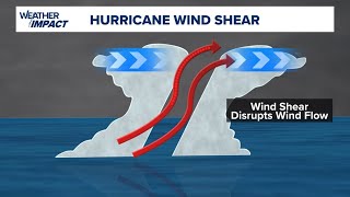 Tropical update Could Beryl affect Texas Chief Meteorologist David Paul is tracking the storm [upl. by Cruickshank]