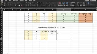 Truth Table Example 3  Nested Conditionals [upl. by Heigho]