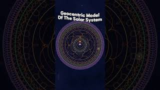 Models of the Solar System Geocentrism Vs Heliocentrism space fact cosmos [upl. by Mendive]