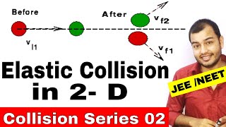 Centre Of Mass 08  Collision Series 02  Elastic Collision in Two Dimension IIT JEE  NEET [upl. by Idelle]