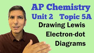 Atomic Mechanisms of Diffusion [upl. by Kauffmann168]