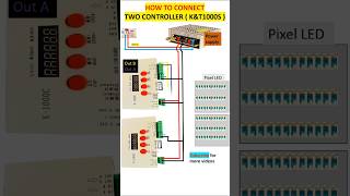 How to connect two t1000s controller ।। two led pixelcontroller connection ।। controller t1000s [upl. by Ymarej873]