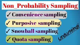 Nonprobability samplingTypes of Nonprobability Sampling UrduHindlearnpsychologywithseema758 [upl. by Rettuc]