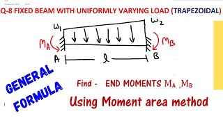 FIXED END MOMENTS DUE TRAPEZOIDAL LOADING ON A FIXED BEAM MOMENT AREA METHOD Uniformly Varying Load [upl. by Laurianne]