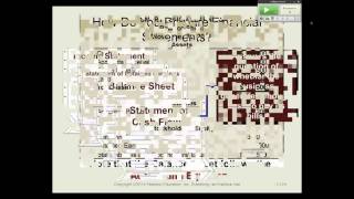 Intro to Financial Accounting Financial Statements  L4  Professor Alexander Sannella [upl. by Shugart]