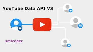 YouTube Data API V3 using Python [upl. by Butte]