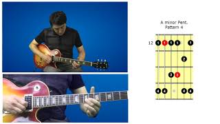 Minor Pentatonic Scales Changing Keys 5 [upl. by Inar]