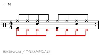 Leftfoot hi hat control exercises 🥁🎵 [upl. by Annayd]