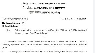 increase ALP vacancy cen2024 Punyark teaching centre [upl. by Suivatra]