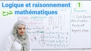 Logique mathématique  logique et raisonnement mathématiques 1 [upl. by Ecirtaed]