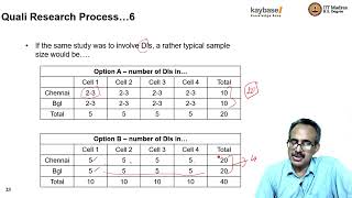 Qualitative Research  Part 2 [upl. by Ayaros]