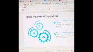 Media dependency theory [upl. by Jareb]