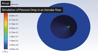 Ansys Fluent Simulation of Pressure Drop in an Annular Flow [upl. by Edlitam]