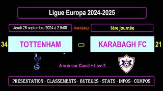 TOTTENHAM  KARABAGH FC  1ère journée  Ligue Europa 20242025 [upl. by Eade]