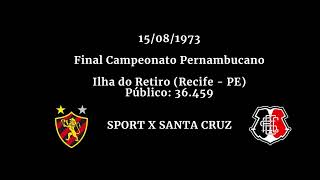 Sport 0 x 2 Santa Cruz  Pernambucano 1973 [upl. by Alleoj906]