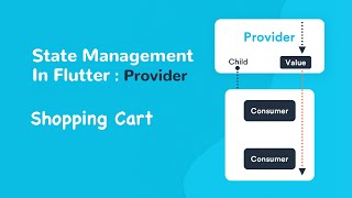 Flutter Provider State Management App  Step by Step for Beginners Shopping Cart [upl. by Weibel555]