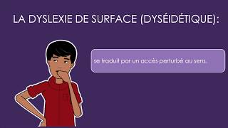 Les différentes dyslexies Leur définitions et symptômes par lassociation Dyslexiques de France [upl. by Cristoforo]