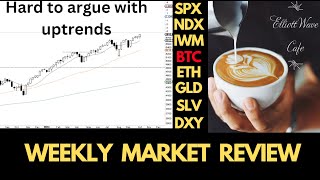 Explosive 3rd waves Elliott Wave Weekly Market Review [upl. by Maze]