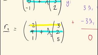 Further Maths Chapter 9 Vectors Part 1 [upl. by Nyleek984]