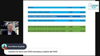 Que es mejor llegar con los salarios topados y mitad de semanas o al reves [upl. by Volnak]