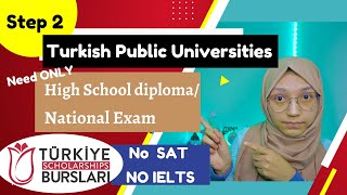 Step 2Public Universities in Turkey with No SAT  Apply with High School Diploma  Turkiye Burslari [upl. by Tingley]