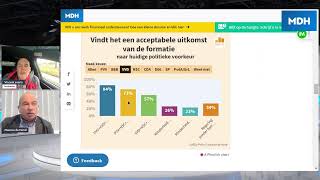 Live laatste peiling PVV 47 VVD 13 wie wordt premier mauricedehond vincente [upl. by Evelin]