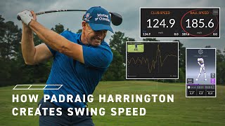 Under the Hood Analysis of Padraig Harrington’s Incredible Speed Gains [upl. by Stets242]