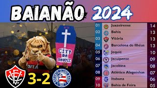 CAMPEONATO BAIANO  CLASSIFICAÇÃO  VITÓRIA vence o Bahia no BAVI e ganha moral  7ª RODADA [upl. by Chainey]