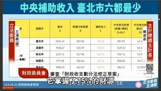 「財政收支劃分法」，才能確保中央補助款的公平分配 [upl. by Docilla]