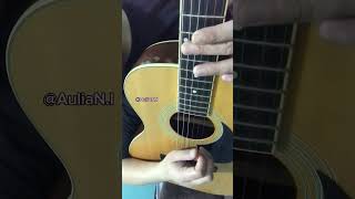 FINGERING FOR BEGINNER 1 guitar guitartutorial howtoplayguitar music guitarist fingerstyle [upl. by Anilac310]